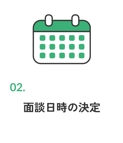 面談日時の決定